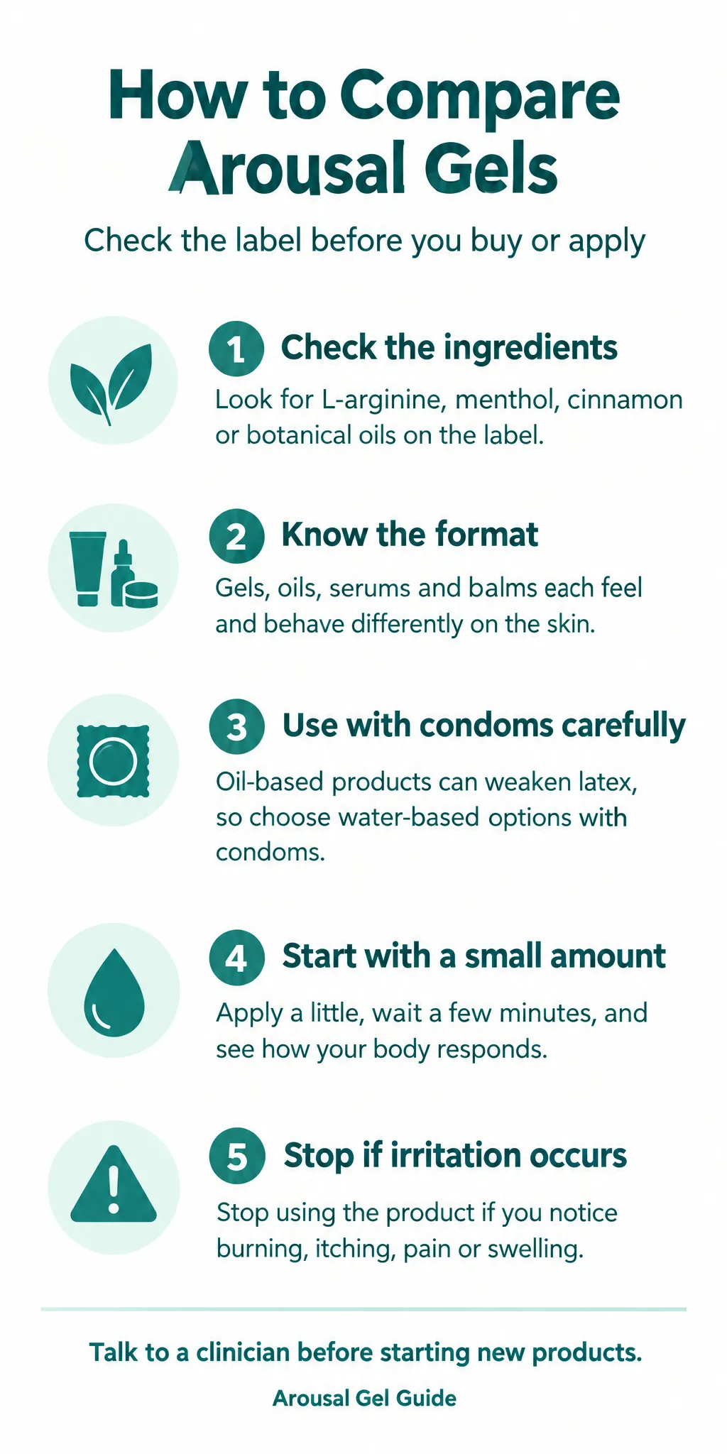 12 Best Female Arousal Gels Compared by Ingredients, Use and Safety: infographic