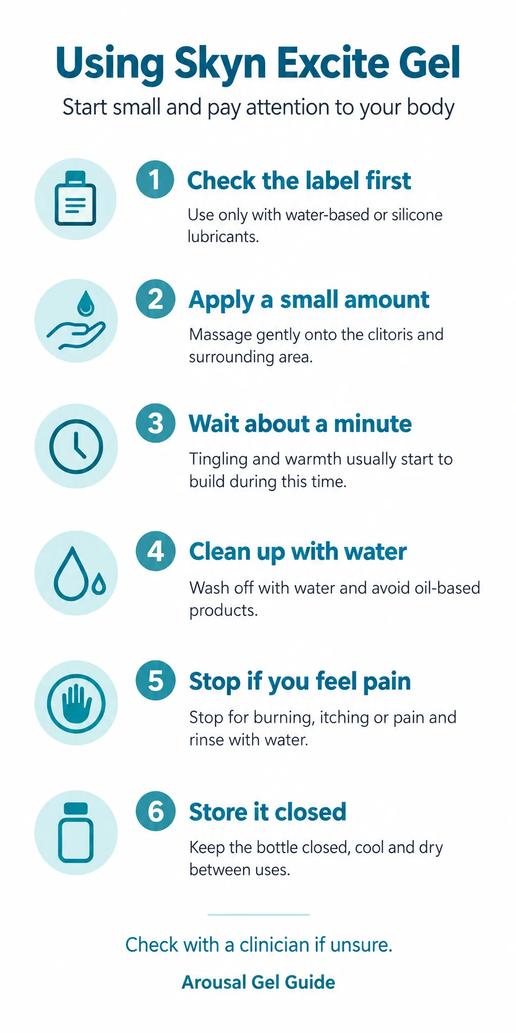 Skyn Excite Gel: How to Use It Step by Step: infographic